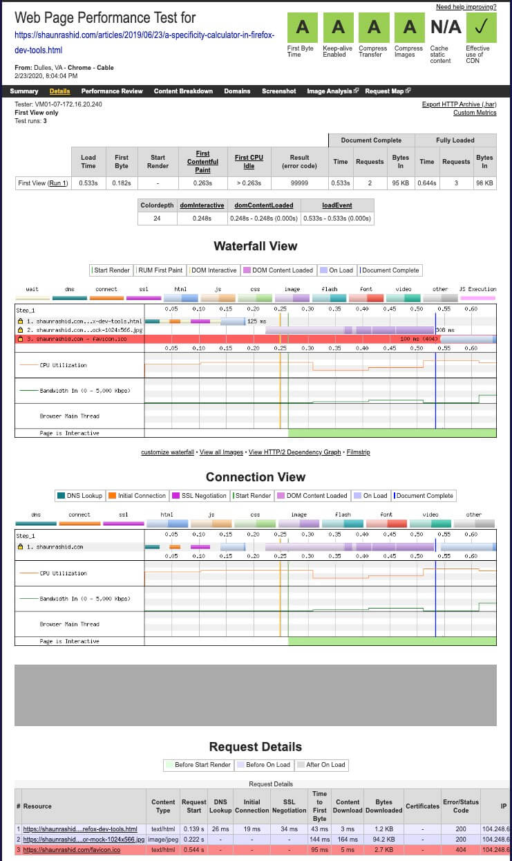 Screenshot of results from WebPageTest from February 2020 for a blog article on shaunrashid.com